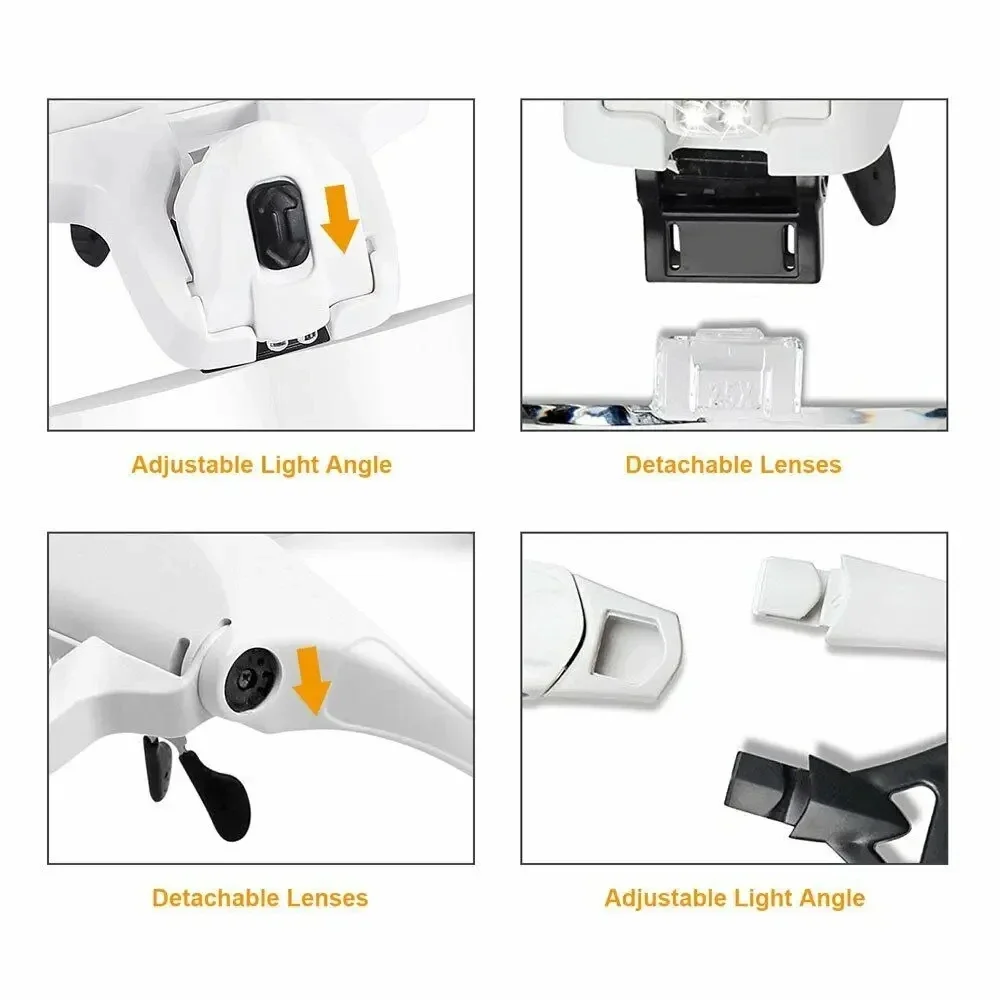 Head-Mounted Magnifier With LE - огляд і ціна Body Jewelry Websites