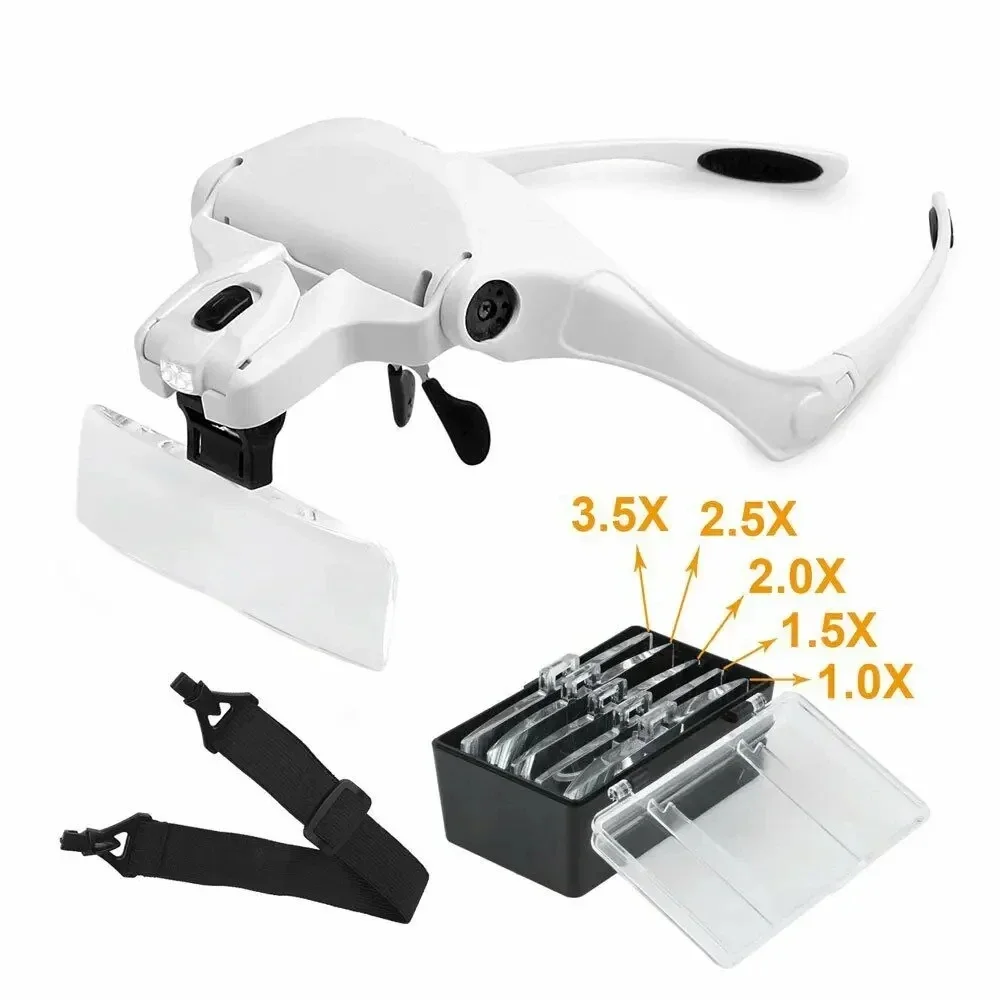 Head-Mounted Magnifier With LE - огляд і ціна Body Jewelry Websites